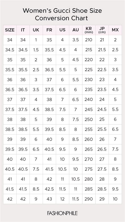 gucci woc size 20|gucci size conversion chart.